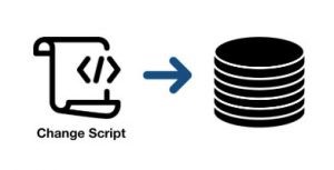 Diagram of Migration-based deployment